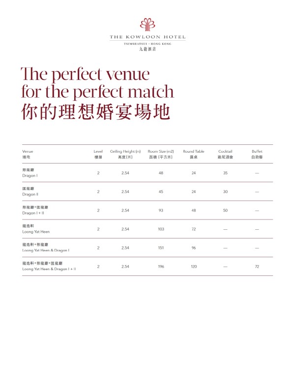 九龍酒店 The Kowloon Hotel-2-婚宴場地