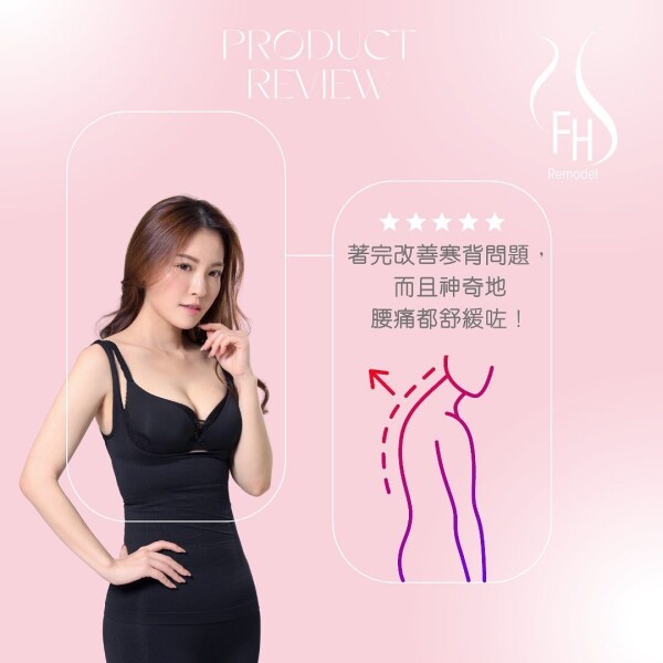 FH Remodel 紮身護理專門店-1-化妝美容